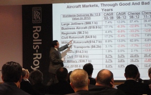 US aerospace expert Richard Aboulafia addresses the 2013 conference