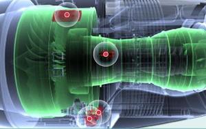 Aero Engine Controls