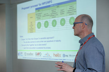 Dmac project team workshops aerospace supply chain decarbonisation solutions at launch event 2024 1 slide